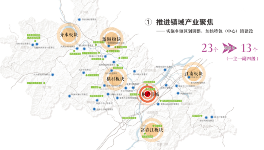 桐庐和桐乡有什么区别？长江置业桐庐项目-图1