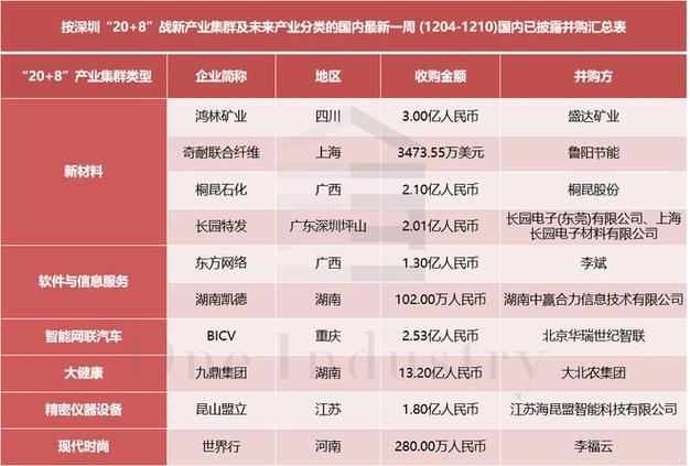 深圳十大储能公司排名？深圳能源 河北项目-图2