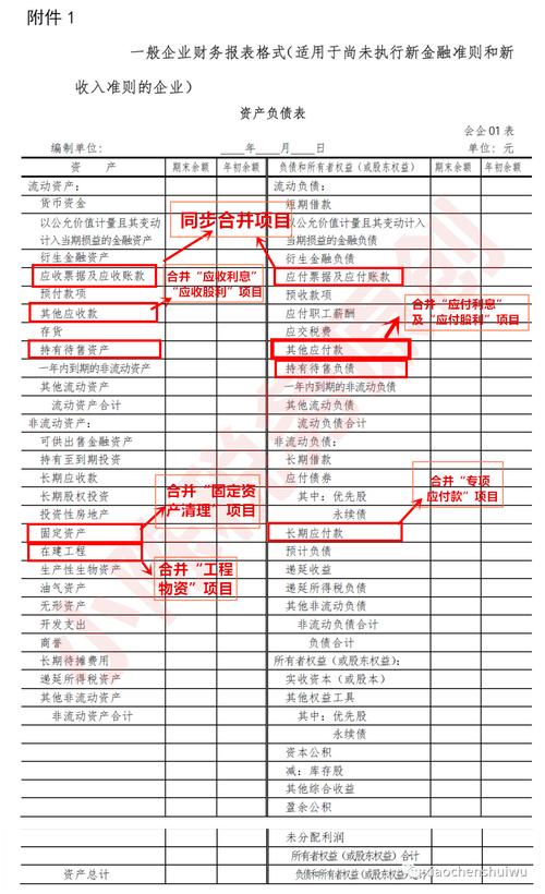 总包中期结算是什么意思？项目中期计量-图3