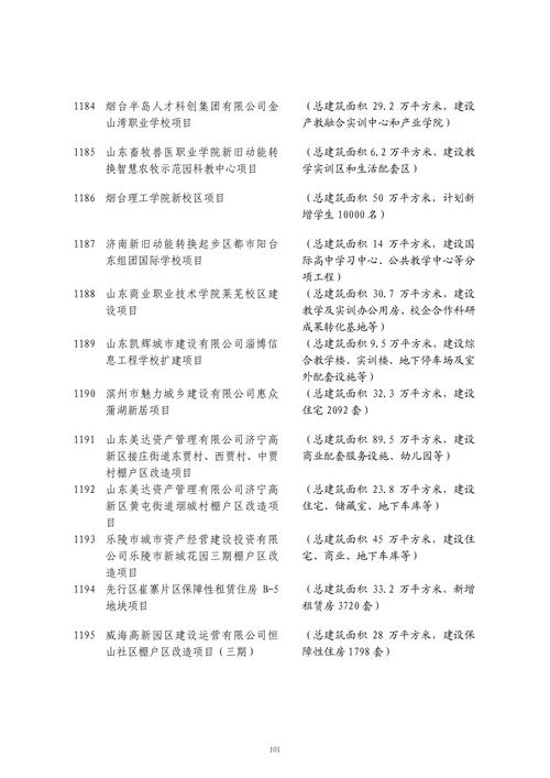 山东省新旧动能转换重大项目？南山 乙烷项目公示-图2