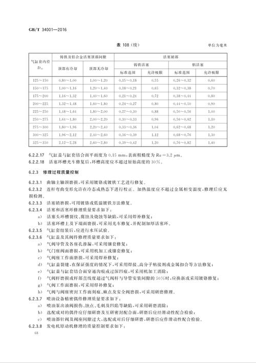 GB和GB/T有什么区别？项目的执行依照-图2