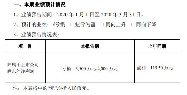 专项应付款余额不足是计入营业外支出吗？专项治理项目亏损-图2