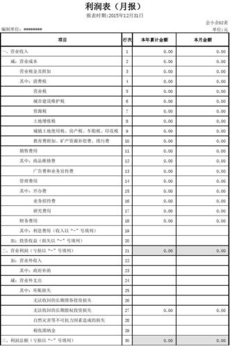 专项应付款余额不足是计入营业外支出吗？专项治理项目亏损-图1