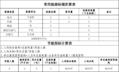 全国总能耗怎么算？项目年能耗总值-图2