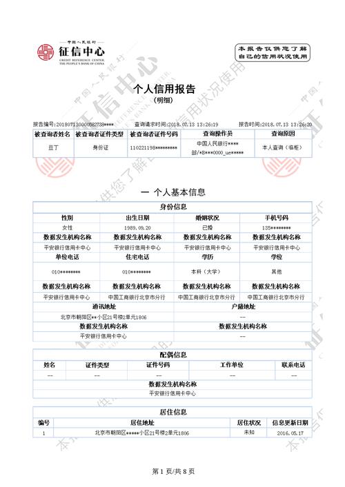 去打征信报告需要准备什么东西？向银行汇报项目-图1