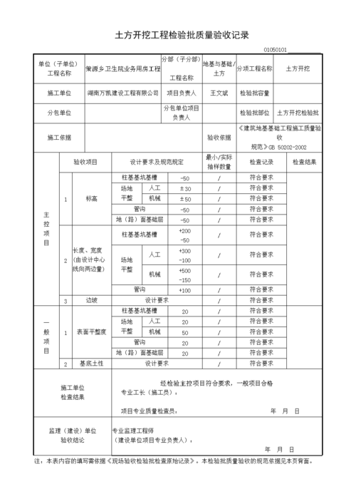 我是个新人。请用例子详细说明什么是检验批，分部分项以及单位工程？项目验收技术验收-图1