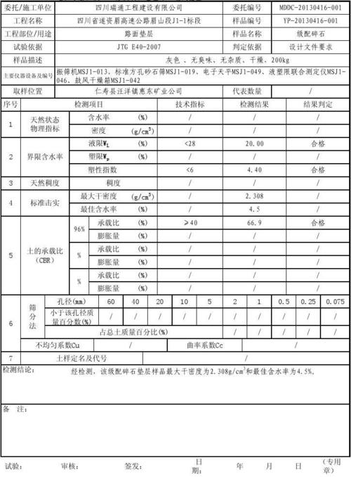 碎石垫层需要检验报告吗？项目中验报告-图1