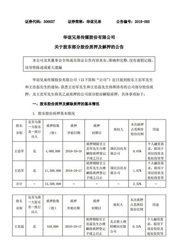 质押率怎么算？项目质押率计算-图3