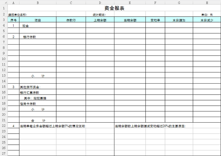 驱赶剩余资金进入实体是什么意思？剩余项目资金-图2