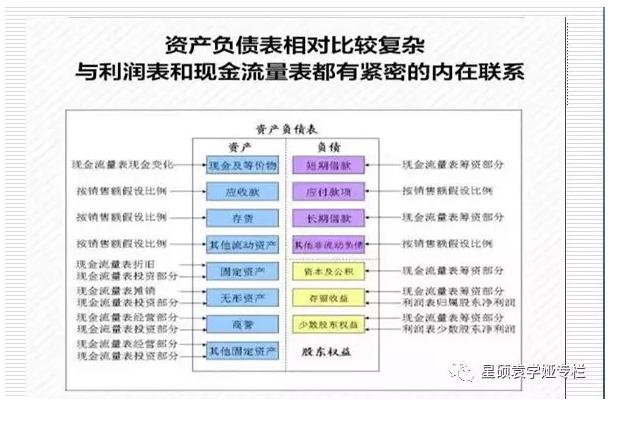 存量项目是什么意思？存量项目是指-图1