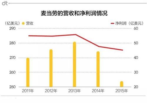 做倒货生意好做吗？2016年跑路项目-图2