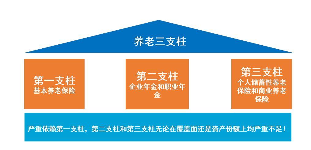 德宏州三支柱一标杆是什么？推进标杆项目报道-图3