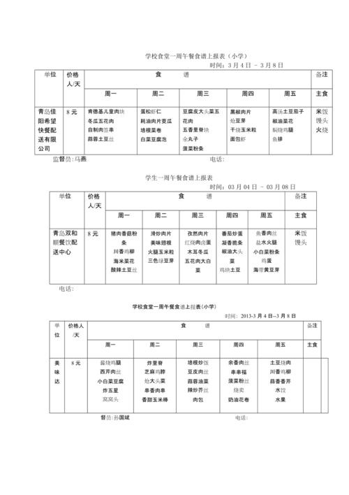 上海私校午餐食谱？上海白领午餐项目-图3