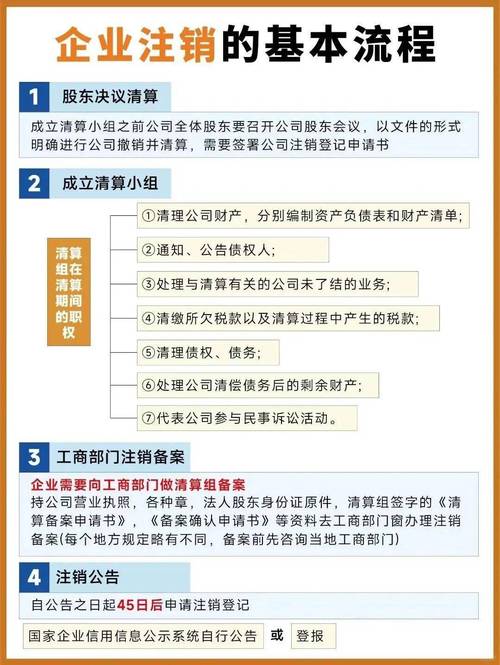 事业单位投资成本100万，盘盈500万，无偿划转股权时怎么办？核算项目成本划转-图1