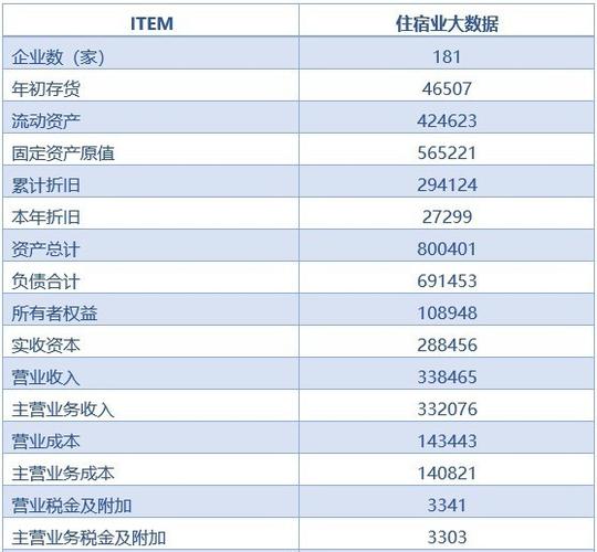 高企年报中的基础研究费用总额是指什么？年报研发项目包括-图3