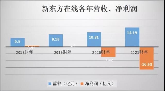 境外子公司亏损，境内公司可以弥补吗？海外项目 亏损-图1