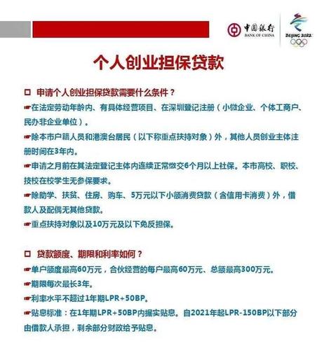 中行开卡要什么资料？中行创业项目-图3