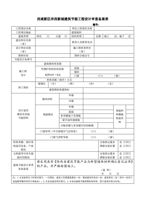 什么是材料节能备案？新建项目节能备案-图2