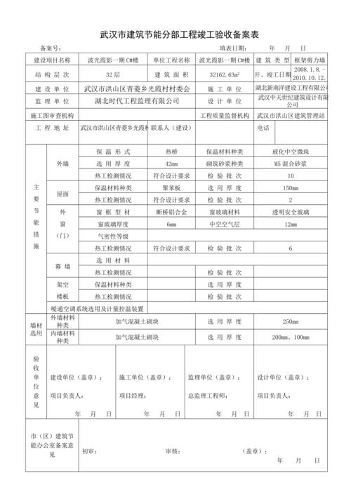 什么是材料节能备案？新建项目节能备案-图1