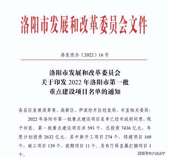 洛阳建国后发展史？洛宁审批备案项目-图2