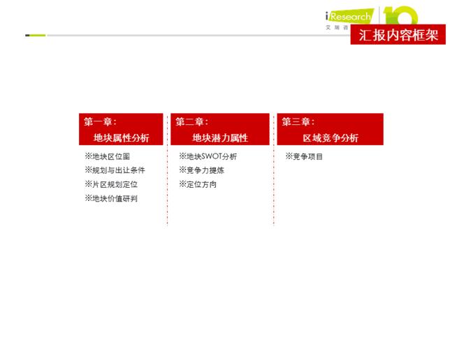 价值研判是什么意思？投资项目研判能力-图1