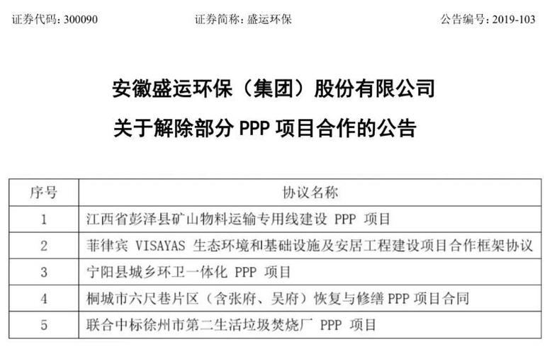 ppp项目国家叫停了吗？暂停ppp投资项目-图1