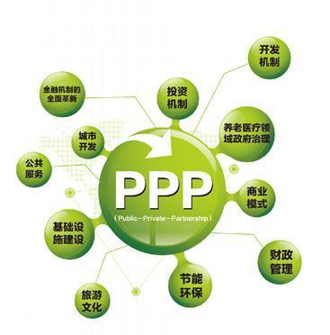 PPP项目融资用途？绿色项目ppp作用-图2