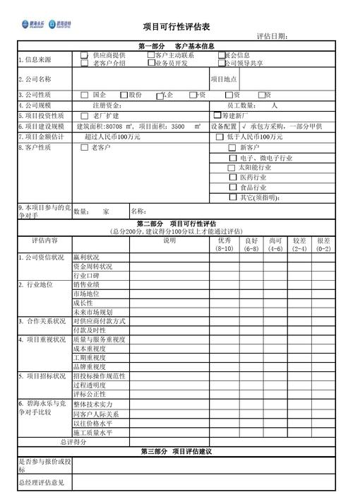 项目评估的八个内容？项目评估包括什么-图2