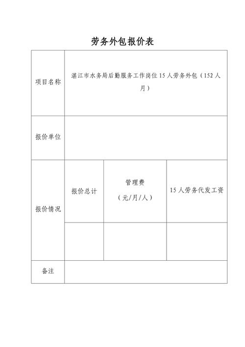 劳务外包招标报价技巧及方法？外包项目估价系统-图2