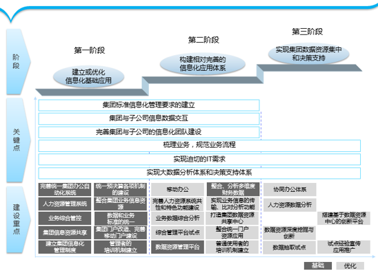 以竹代塑发展三年行动计划全文？塑胶项目2018目标-图3