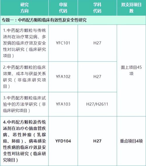 中卫九级伤残，最低赔偿多少钱？中卫基金投资项目-图3