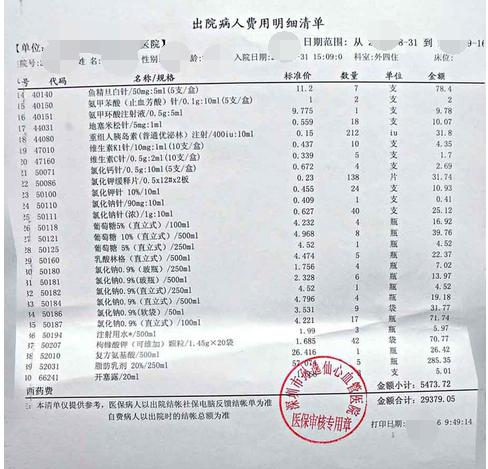 骨科手术费用医保能报销吗？骨科医疗项目费用-图1