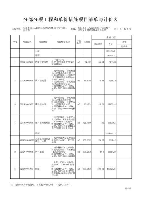 买过的标书为什么还要重新买？项目投标市场变化-图3