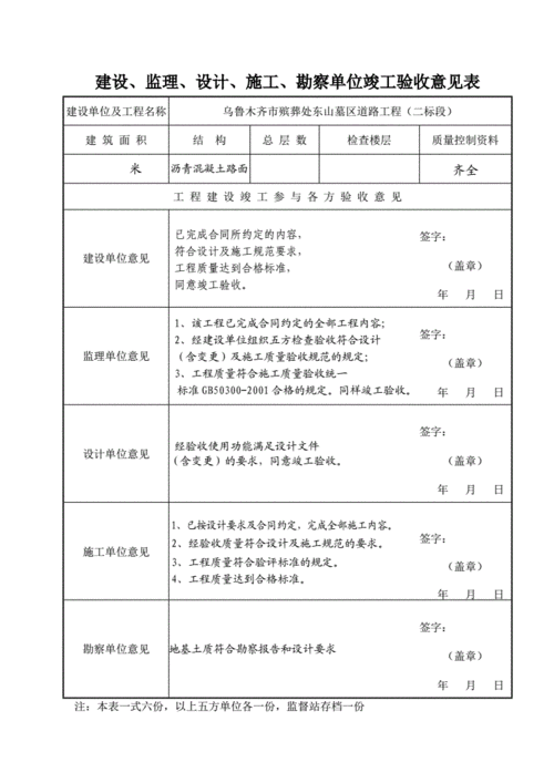 无五方主体单位，能否验收工程？项目没有公司主体-图2