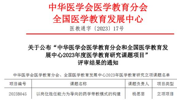 2023年度河北省立项医学科学研究课题计划？医疗设备项目课题-图2