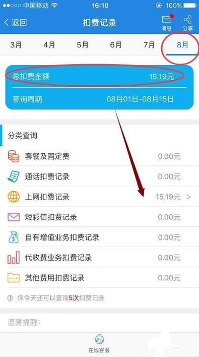 话费扣除包括什么？什么叫扣除项目-图3