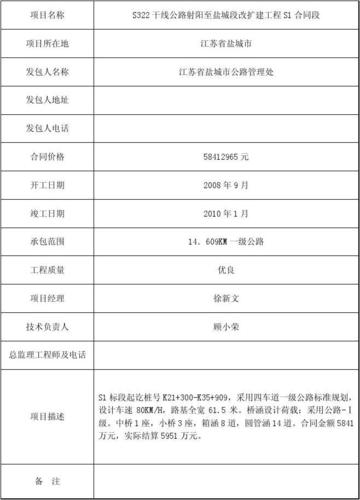 bt模式，在投资方具有资质情况下，工程建设还要不要招标？bt项目不能做-图2