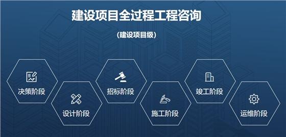 我给一家建设单位介绍了一个总包的工程，工程造价一个亿，请问大家我可以跟他谈多少佣金比较合理，谢谢？双方互相介绍项目-图1