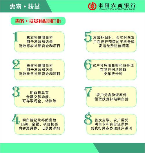 惠农卡办理都需要什么要求？农户项目需求申请-图1