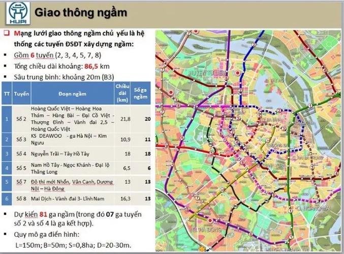 河内市有地铁吗？越南地铁项目信息-图1