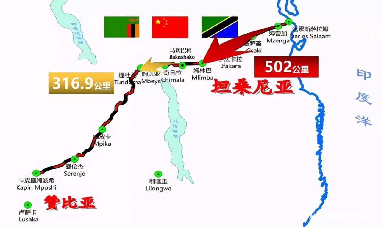 非洲目前有几条铁路？乌干达铁路项目-图3