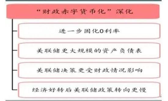 库存现金有赤字什么意思？核算项目出现赤字-图3