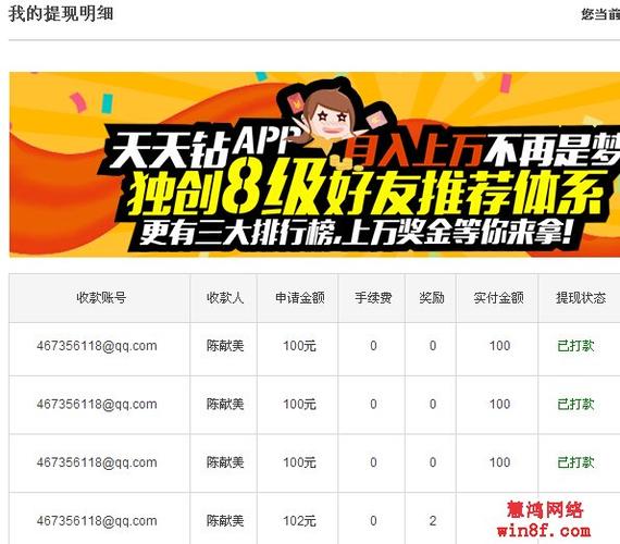 最近最赚钱的娱乐项目？2018赚钱项目排名-图1