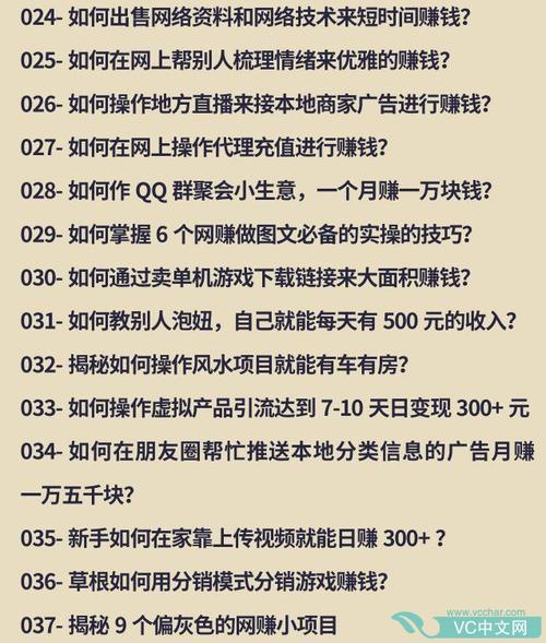 最近最赚钱的娱乐项目？2018赚钱项目排名-图3