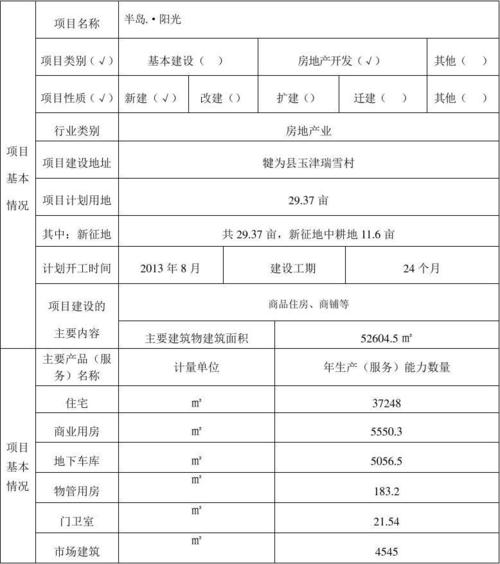 项目备案表是什么？市场项目备案表-图3