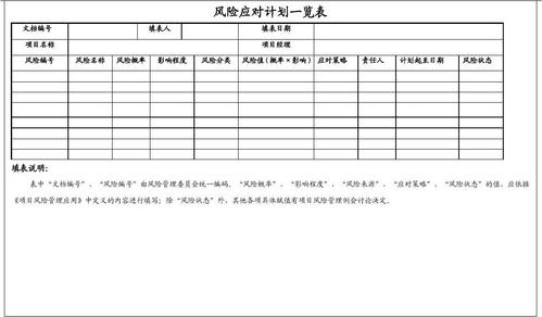 项目风险管理计划内容有哪些呢？项目管理日表表-图3