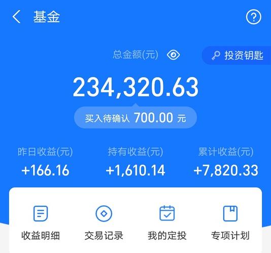 取消基金净值估算是什么意思？项目与基金退出-图1