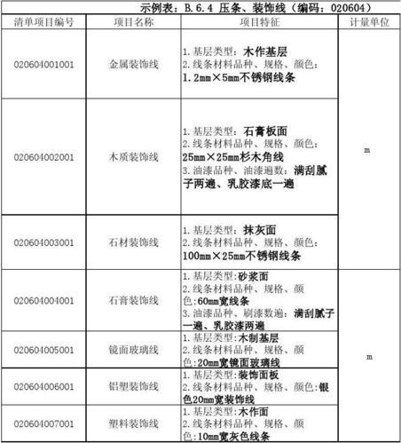 项目的十大特性？项目具体是什么-图1