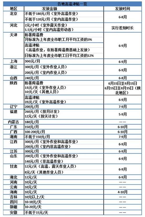 国企补贴都有什么项目？2018企业项目补贴-图3