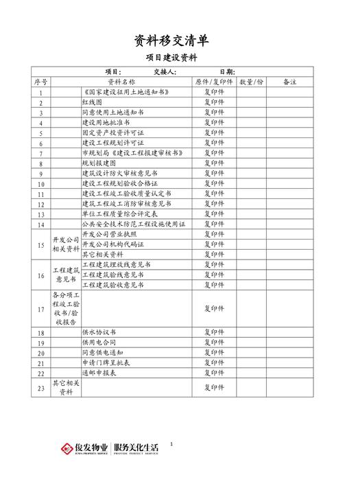 工程竣工后应移交哪些资料？项目收资清单-图2